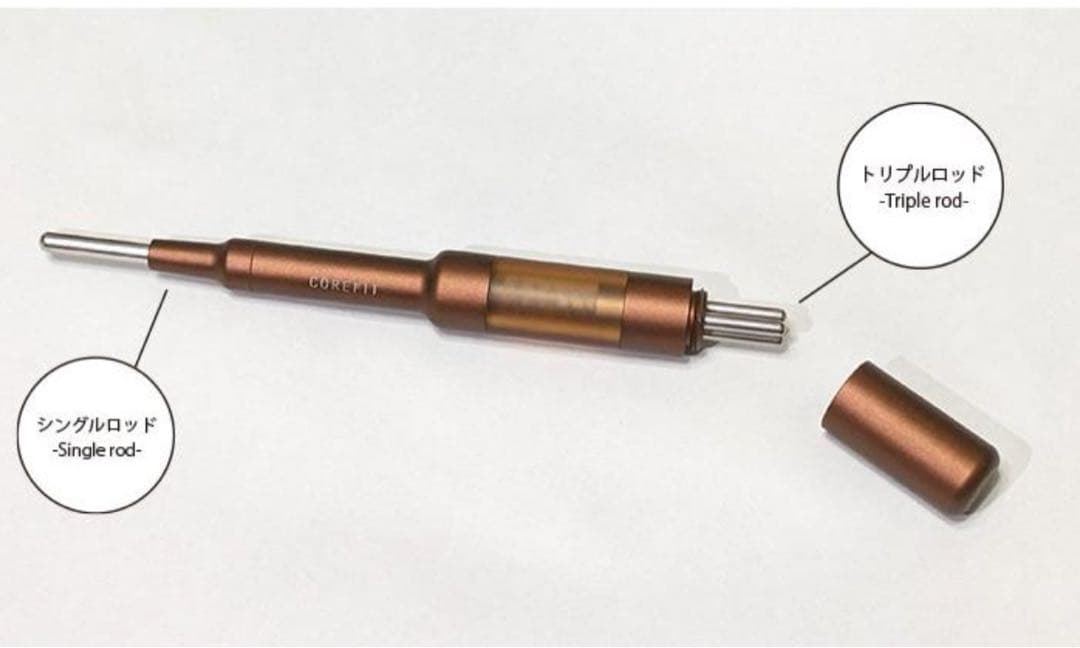 CORE FIT Face-Pointer コアフィット フェイスポインター